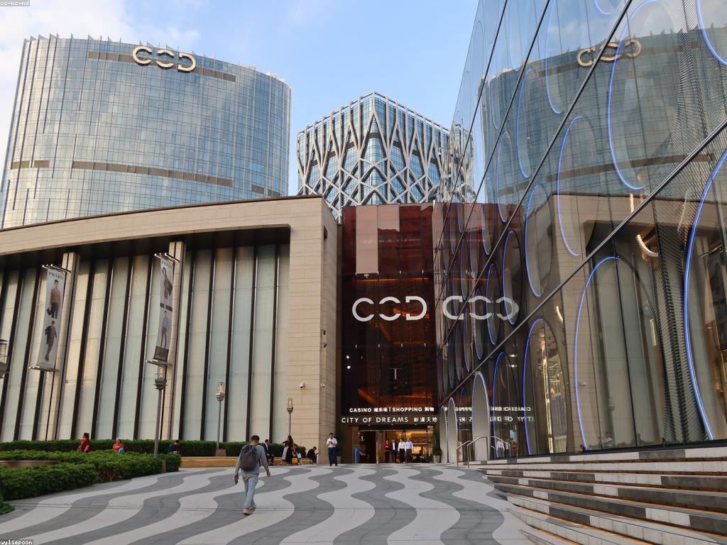 វិធីសាស្ត្រតាមដានទិន្នន័យអាជីវកម្មកាស៊ីណូ