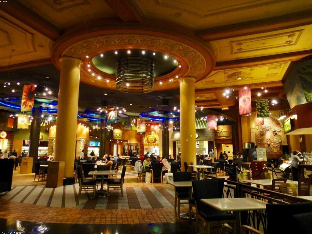 ការត្រួតពិនិត្យកាស៊ីណូ: ដំណើរការនៃការវាយតម្លៃ